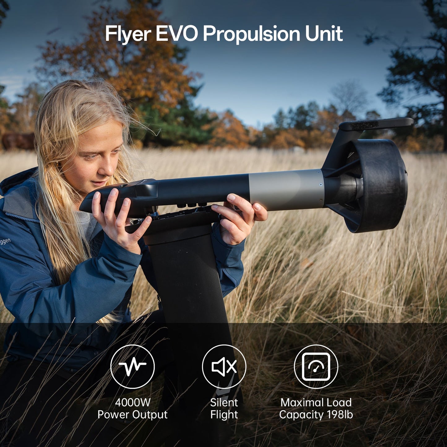 Waydoo EVO Pro Plus Package Preorder