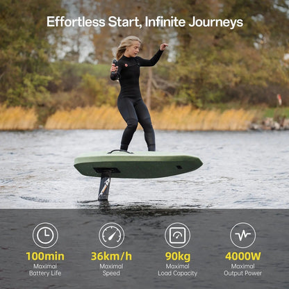 Waydoo EVO Lite Package - The Best Value E-Foil for Beginners